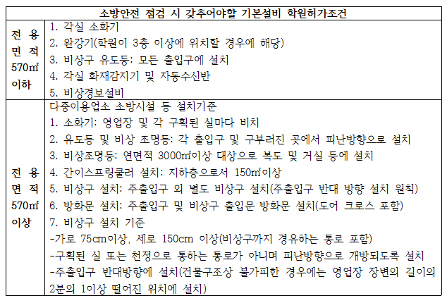 앤써존